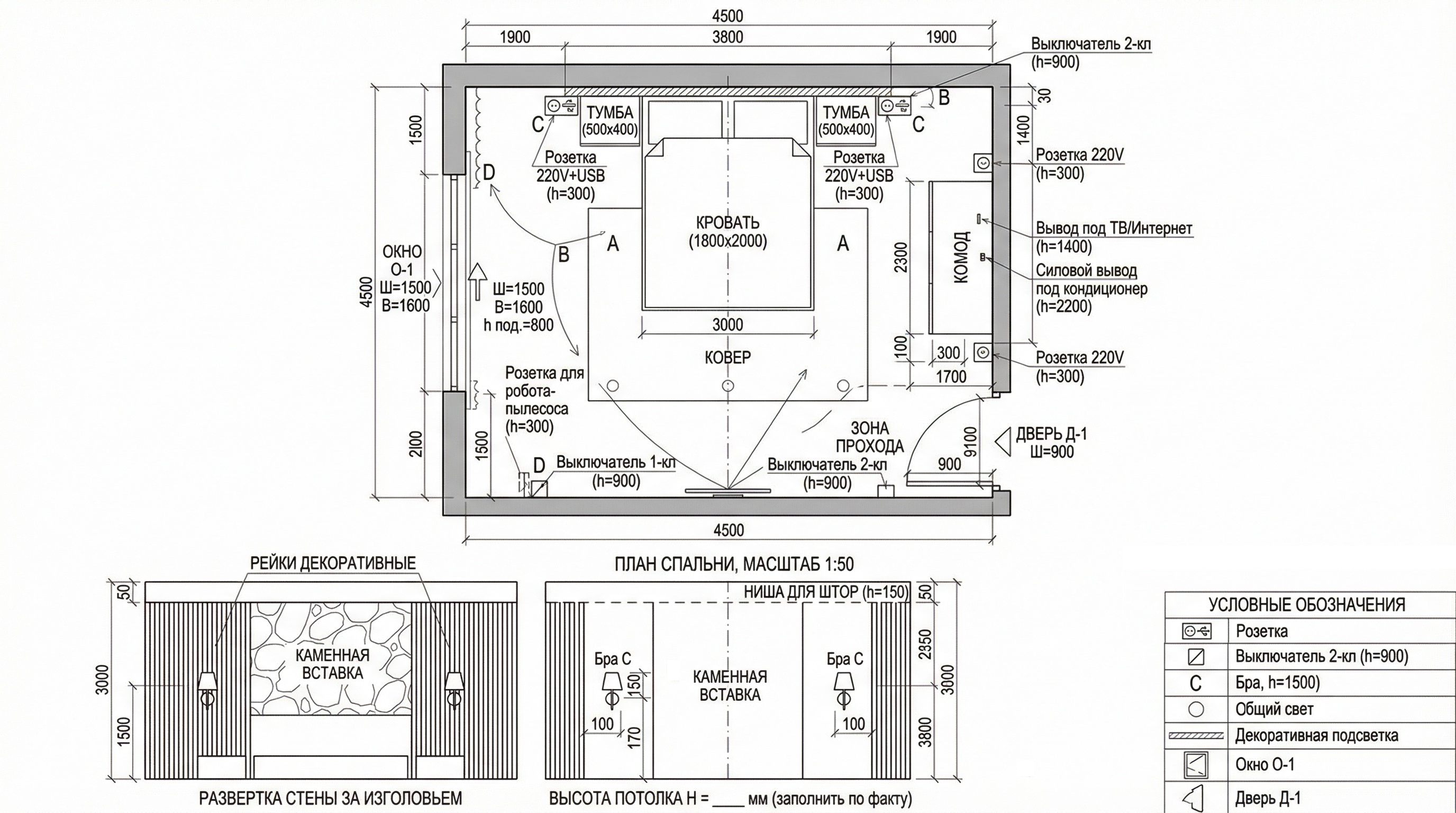 Графическая планировка спальни